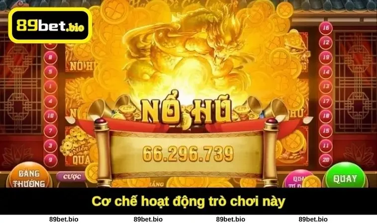 Cơ chế hoạt động trò chơi này