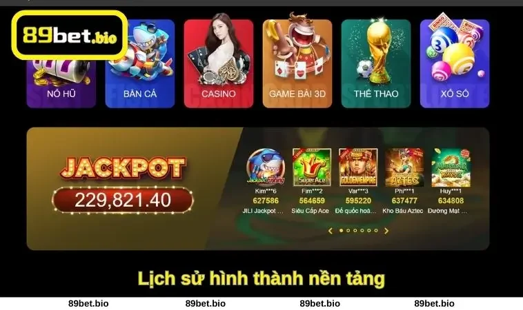 Lịch sử hình thành nền tảng