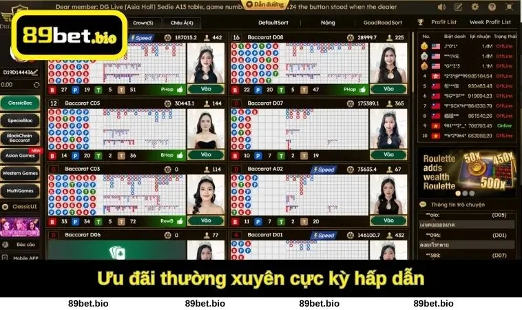 Ưu đãi thường xuyên hấp dẫn